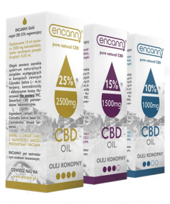 Encann TRIO 10% 15% 25% Multipack